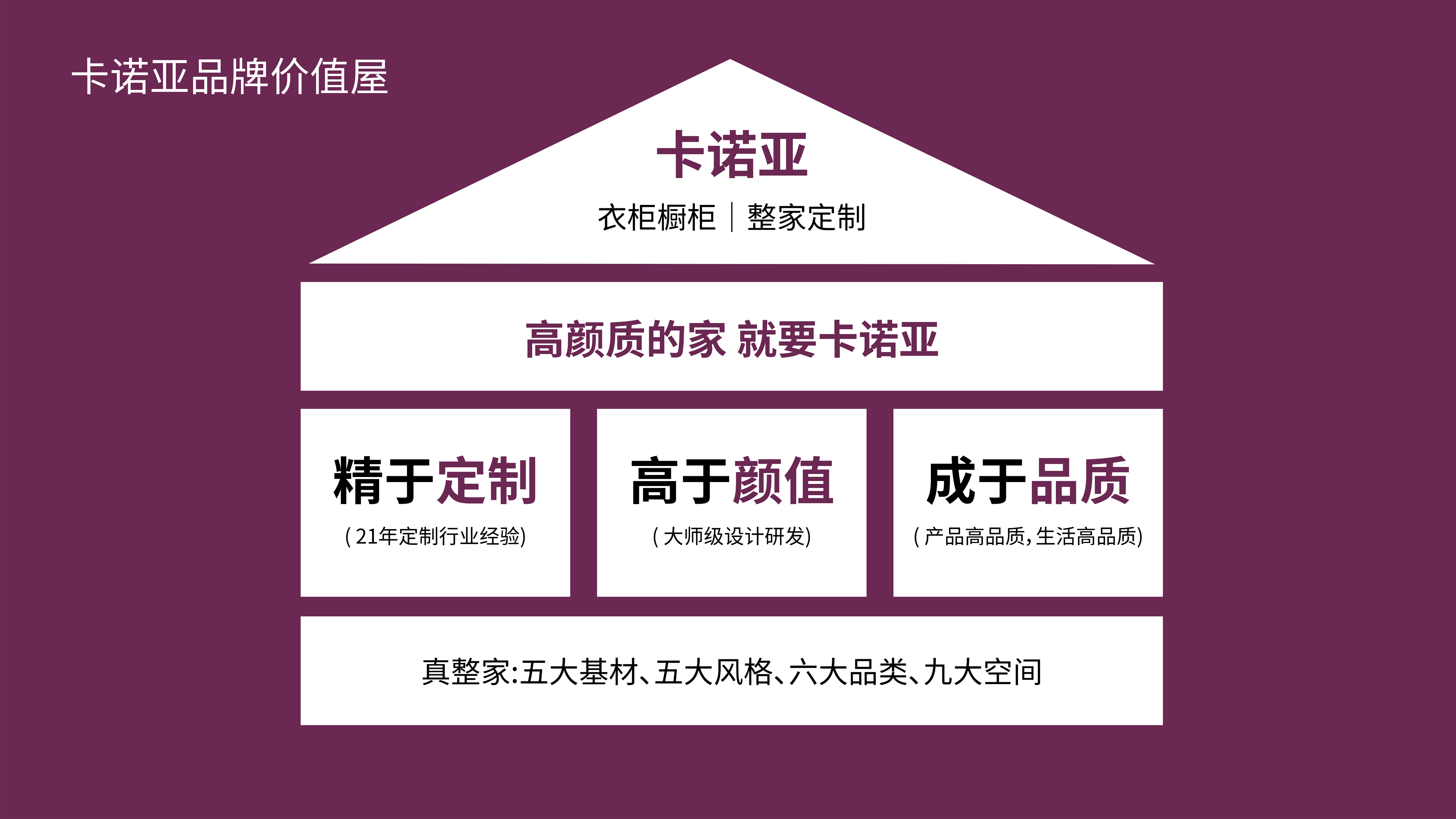 撸撸社下载安装品牌價值