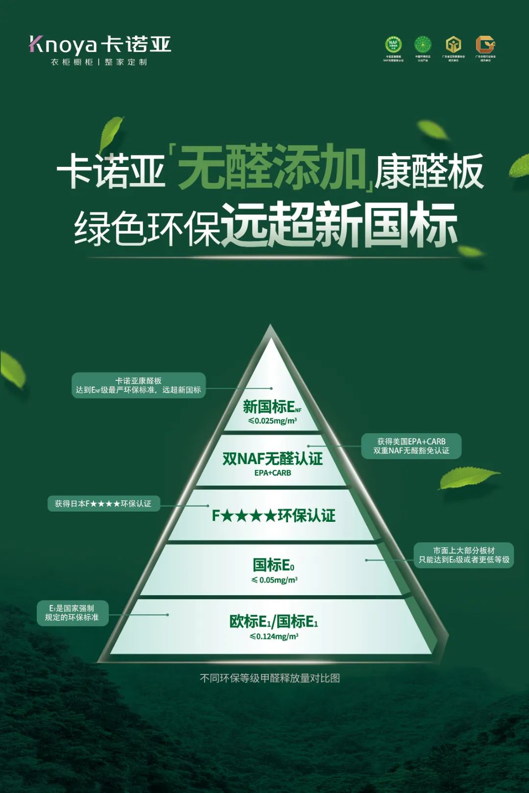 撸撸社下载安装板材