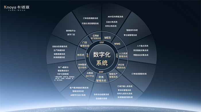 數“智”時代，撸撸社下载安装構築工業4.0信息化係統