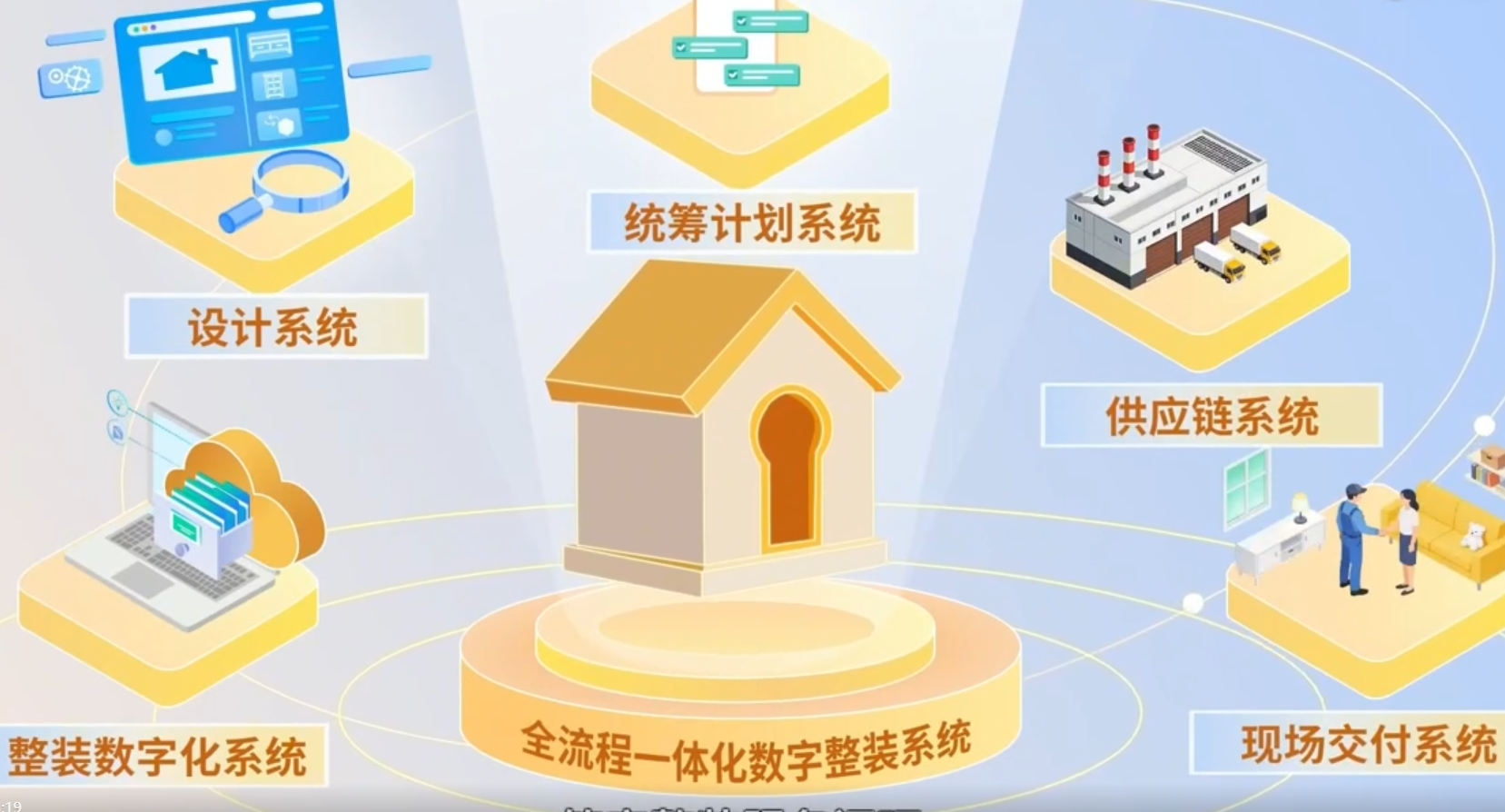 撸撸社下载安装全流程一體化數字整裝係統